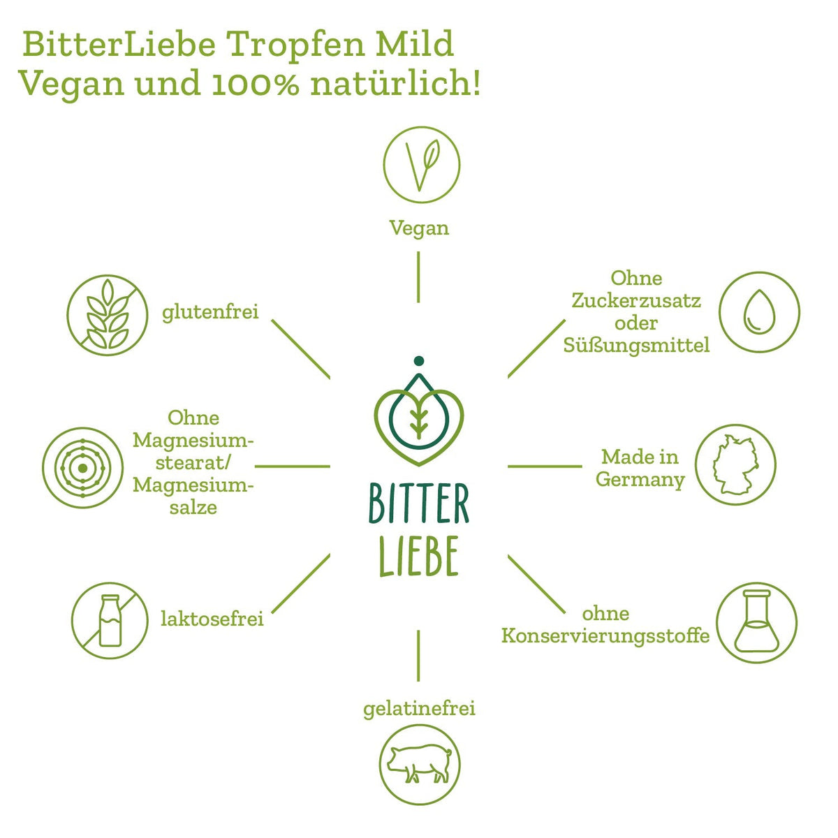 BitterLiebe mild 50ml (5er Paket)