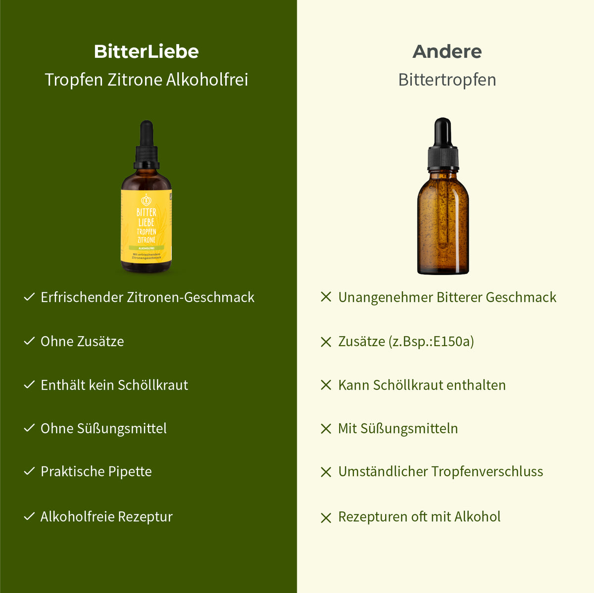 BitterLiebe Tropfen Zitrone Alkoholfrei