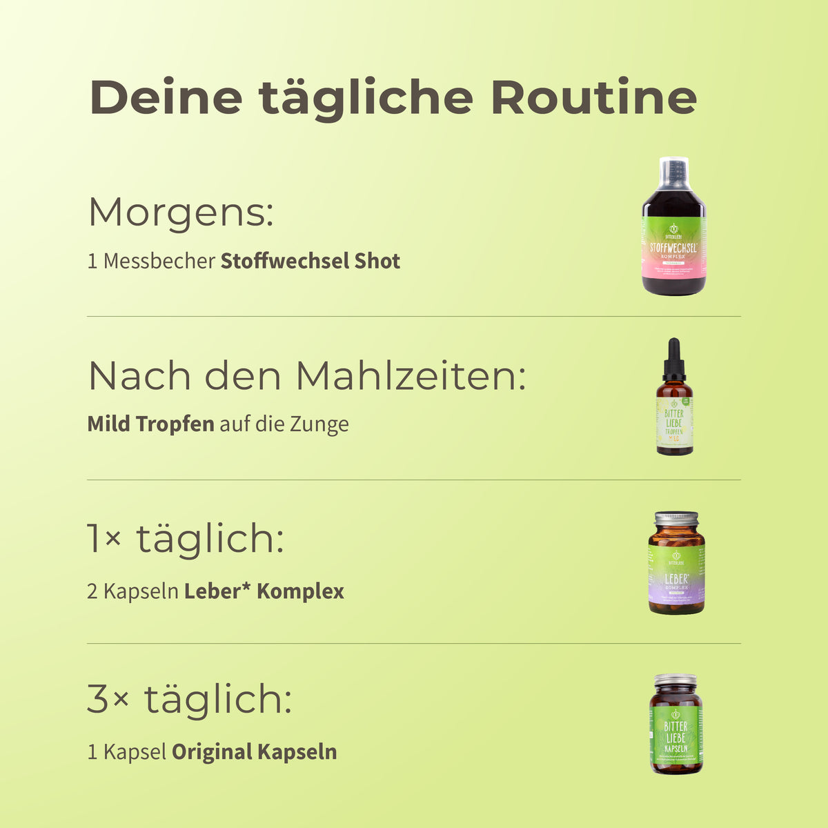 Leber Reset Paket