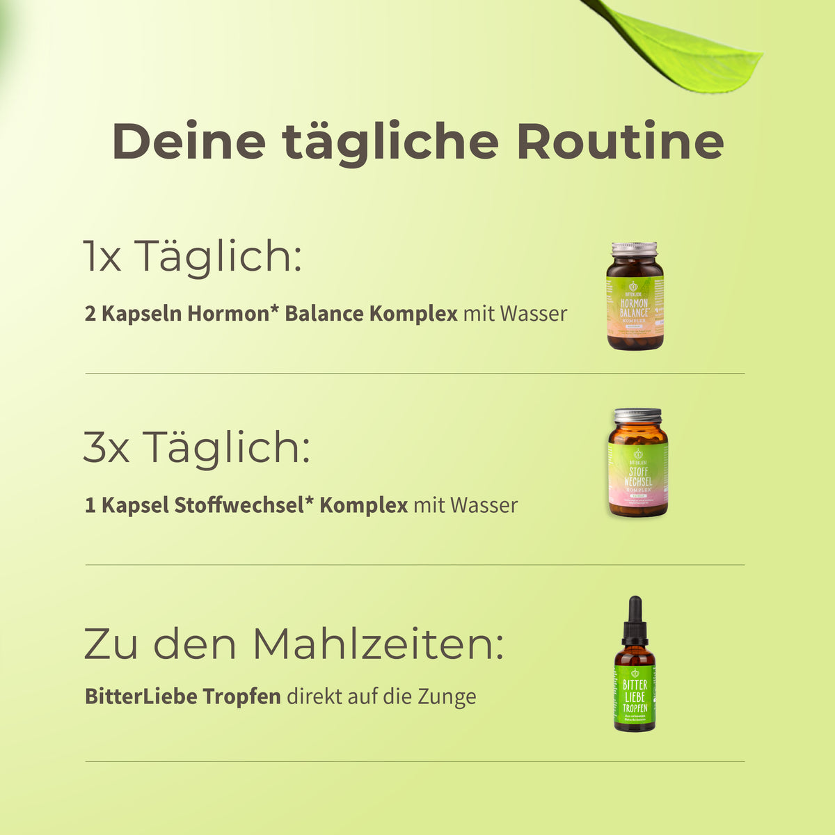 Wechseljahr Paket
