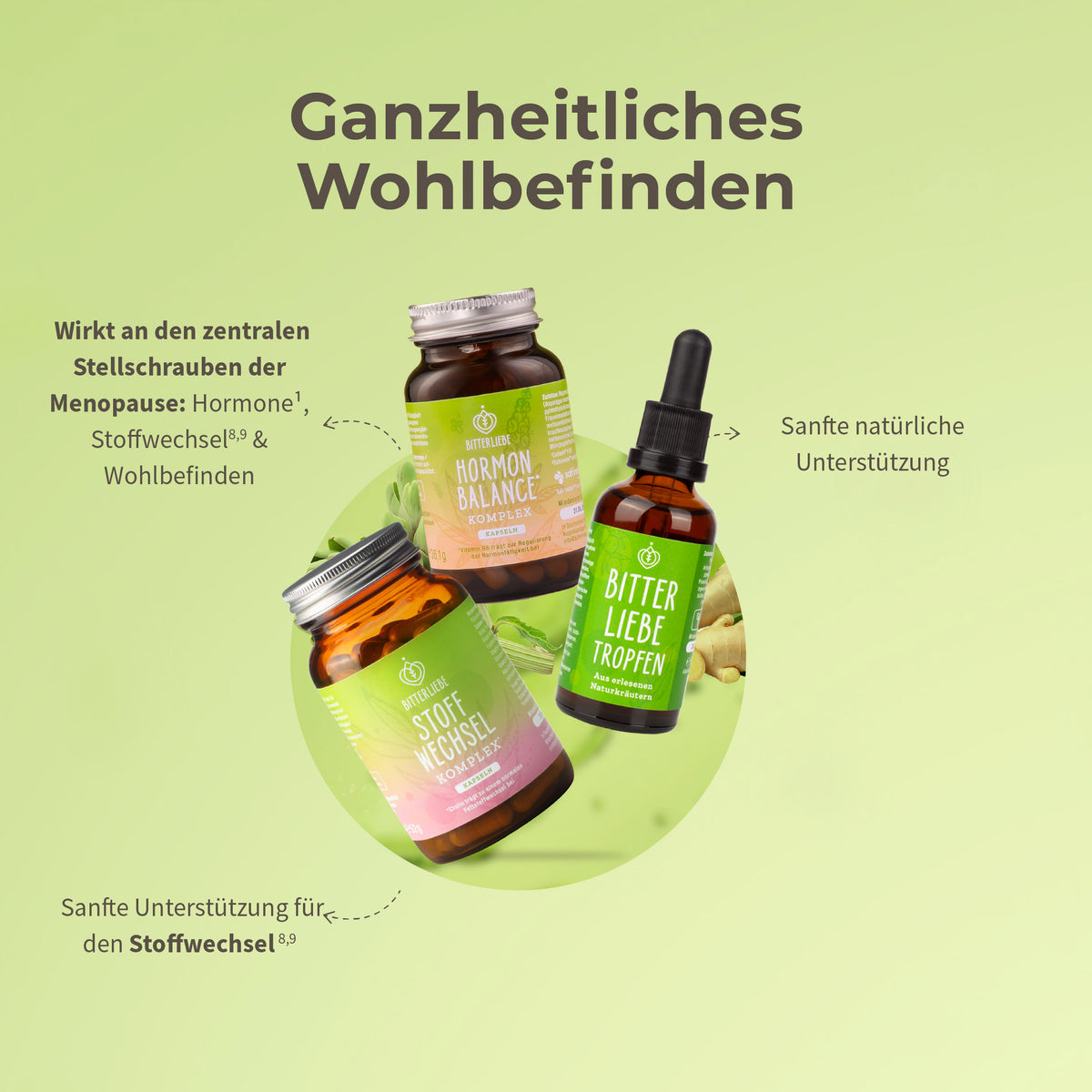 Wechseljahr Paket