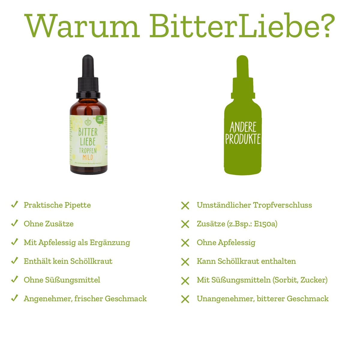 BitterLiebe Tropfen mild - 50ml 27-DE
