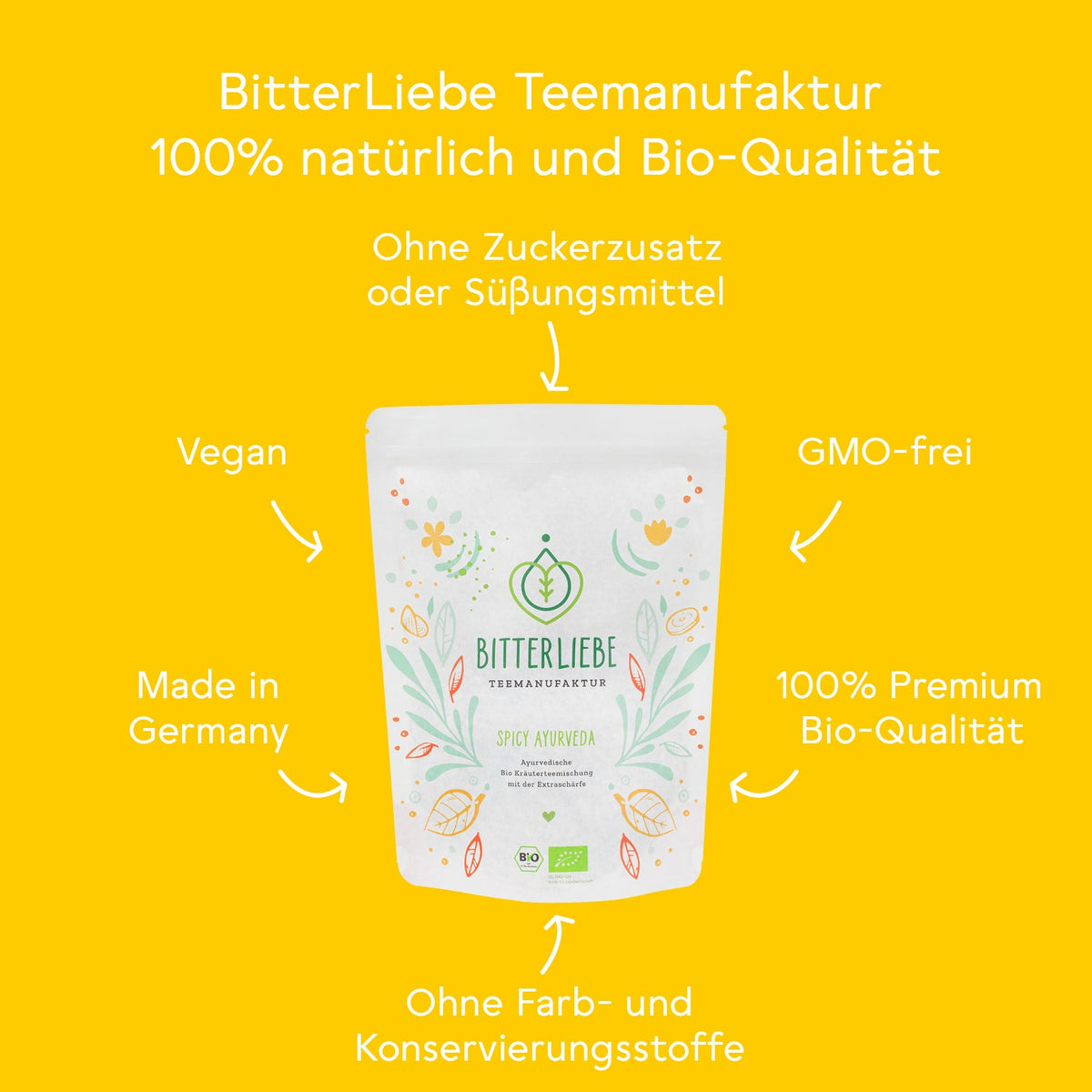 Spicy Ayurveda BL-TM-5