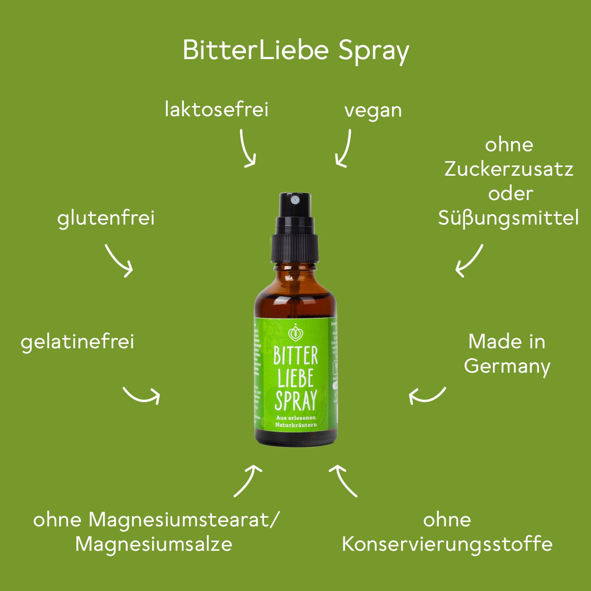 BitterLiebe Bitterstoffe Spray - Monatspackung 50ml 51-DE