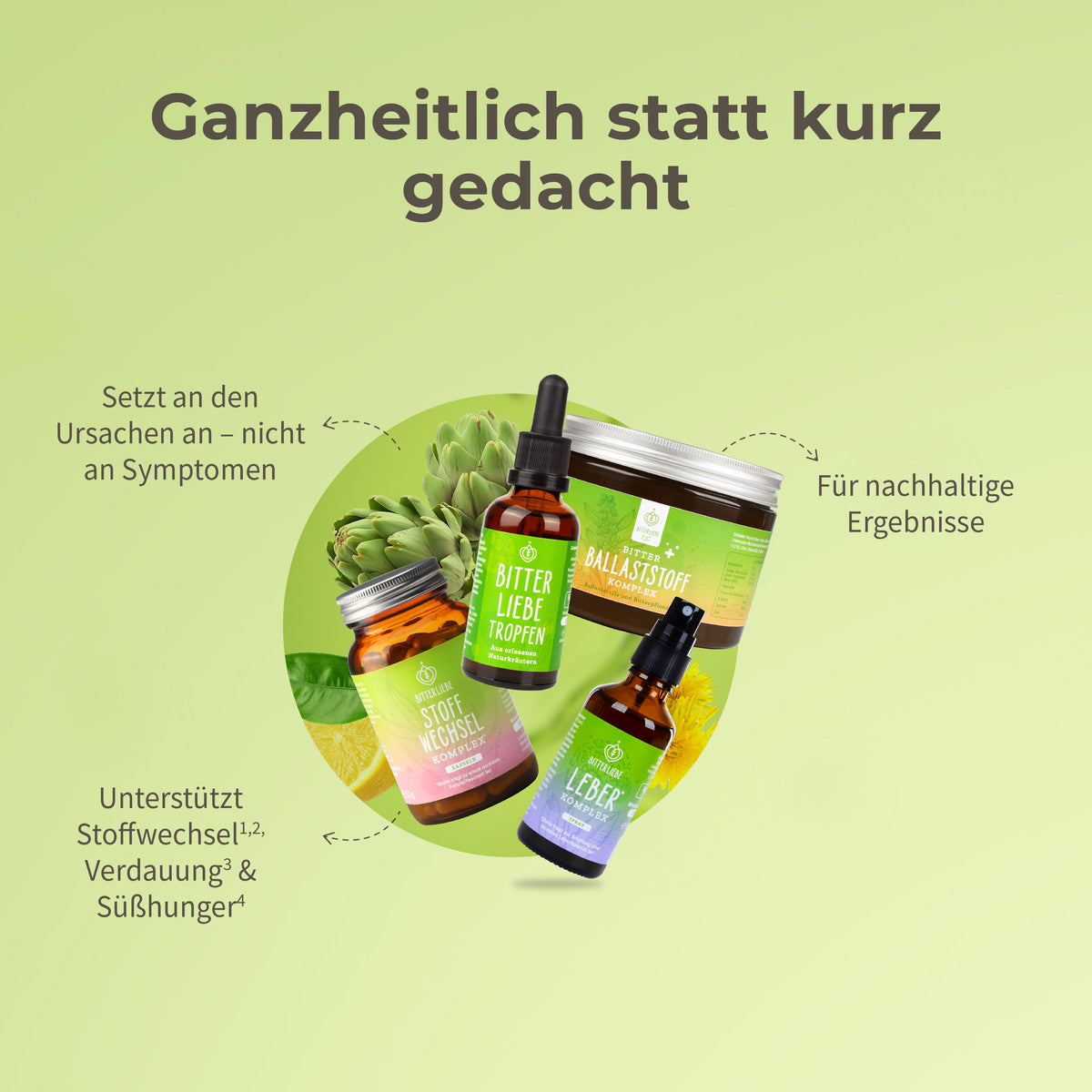 Sommer Durchstarter Paket