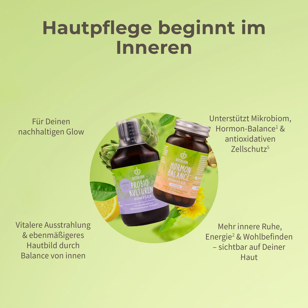 Schöne Haut Paket