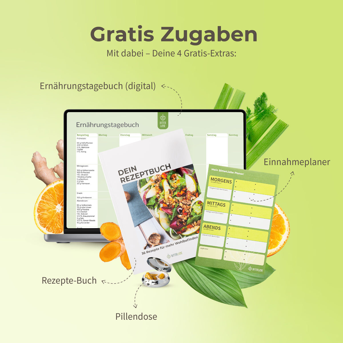 Anti-Luft Paket