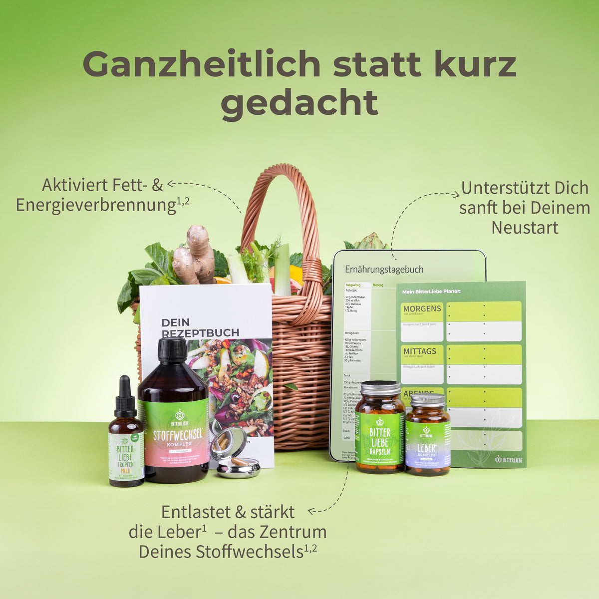 Leber Reset Paket